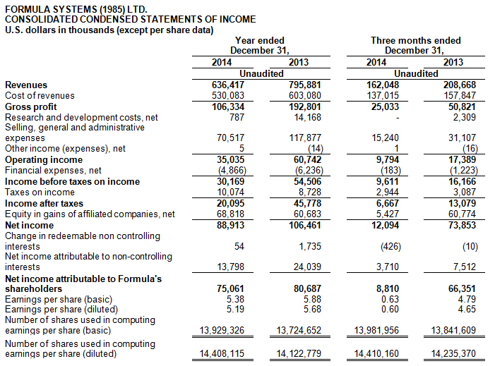 net salary calculator illinois